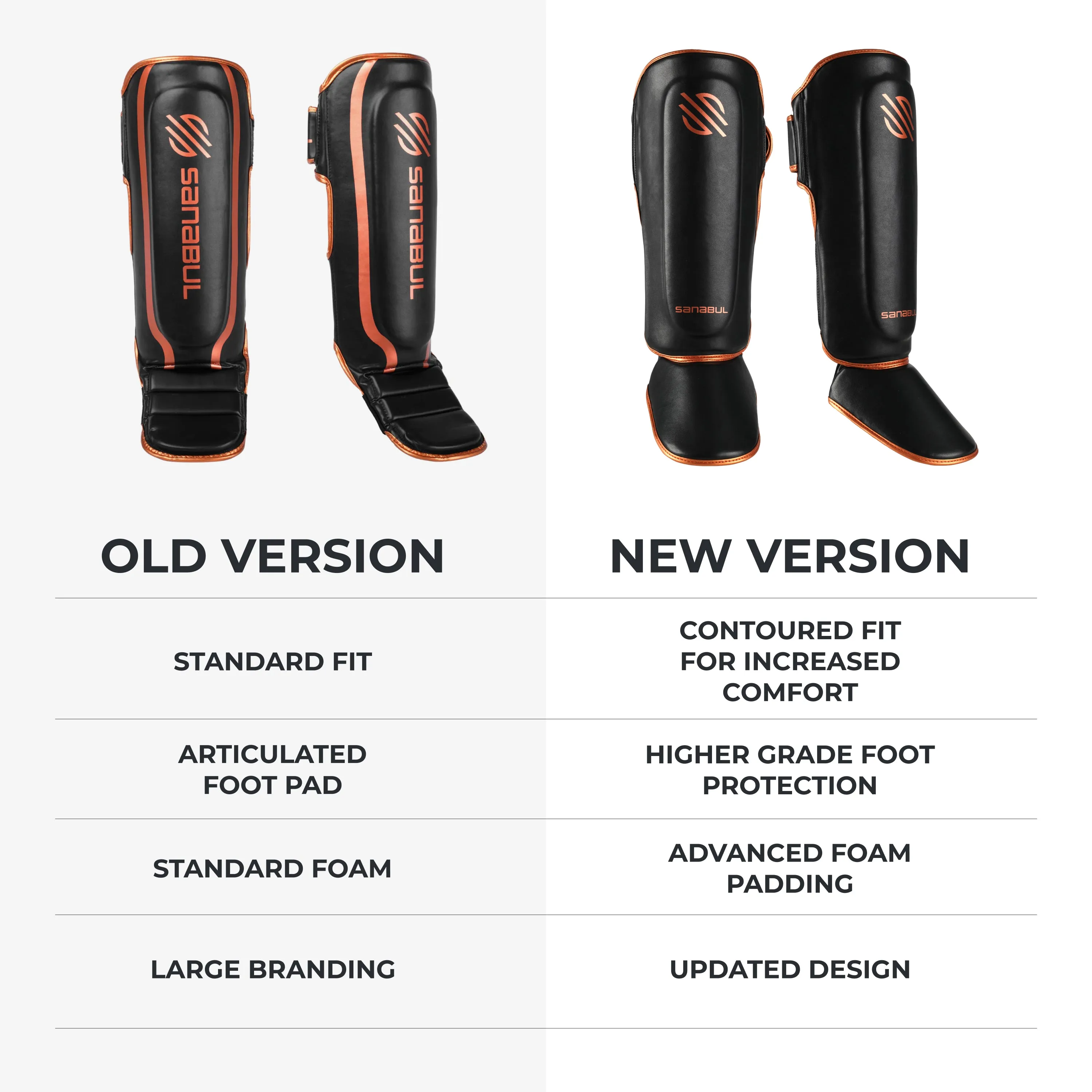 Essential Hook & Loop Shin Guards NEW & IMPROVED