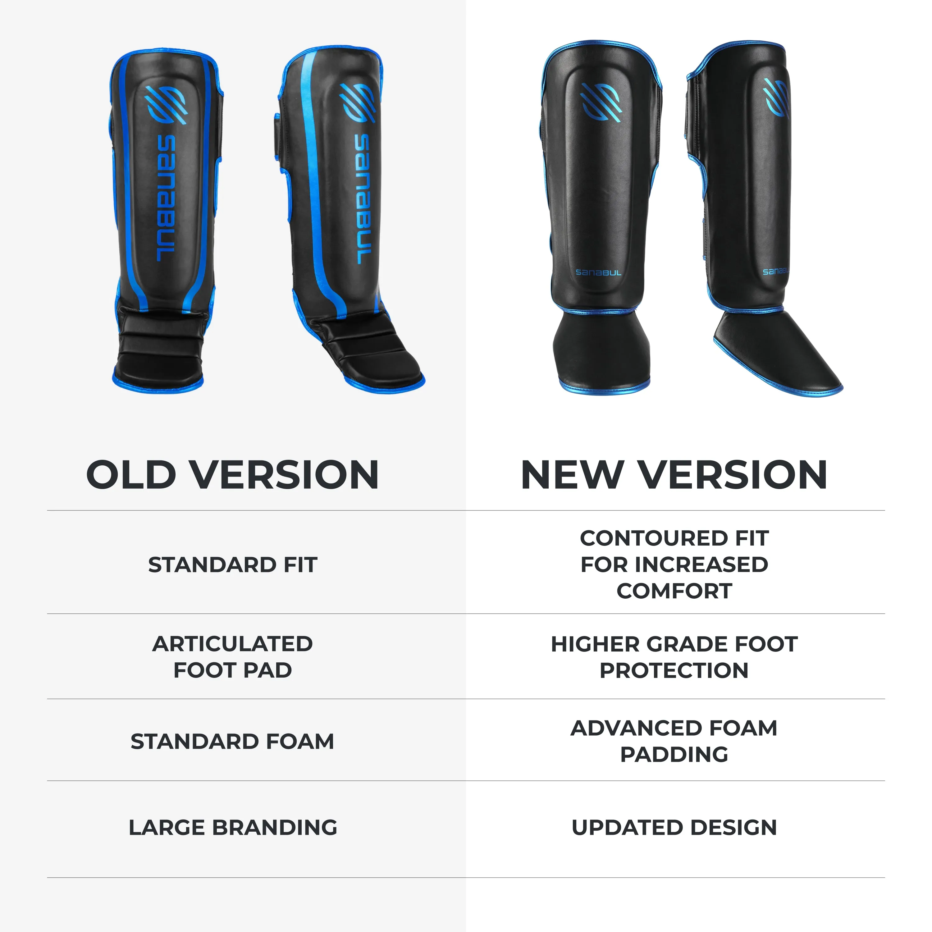 Essential Hook & Loop Shin Guards NEW & IMPROVED