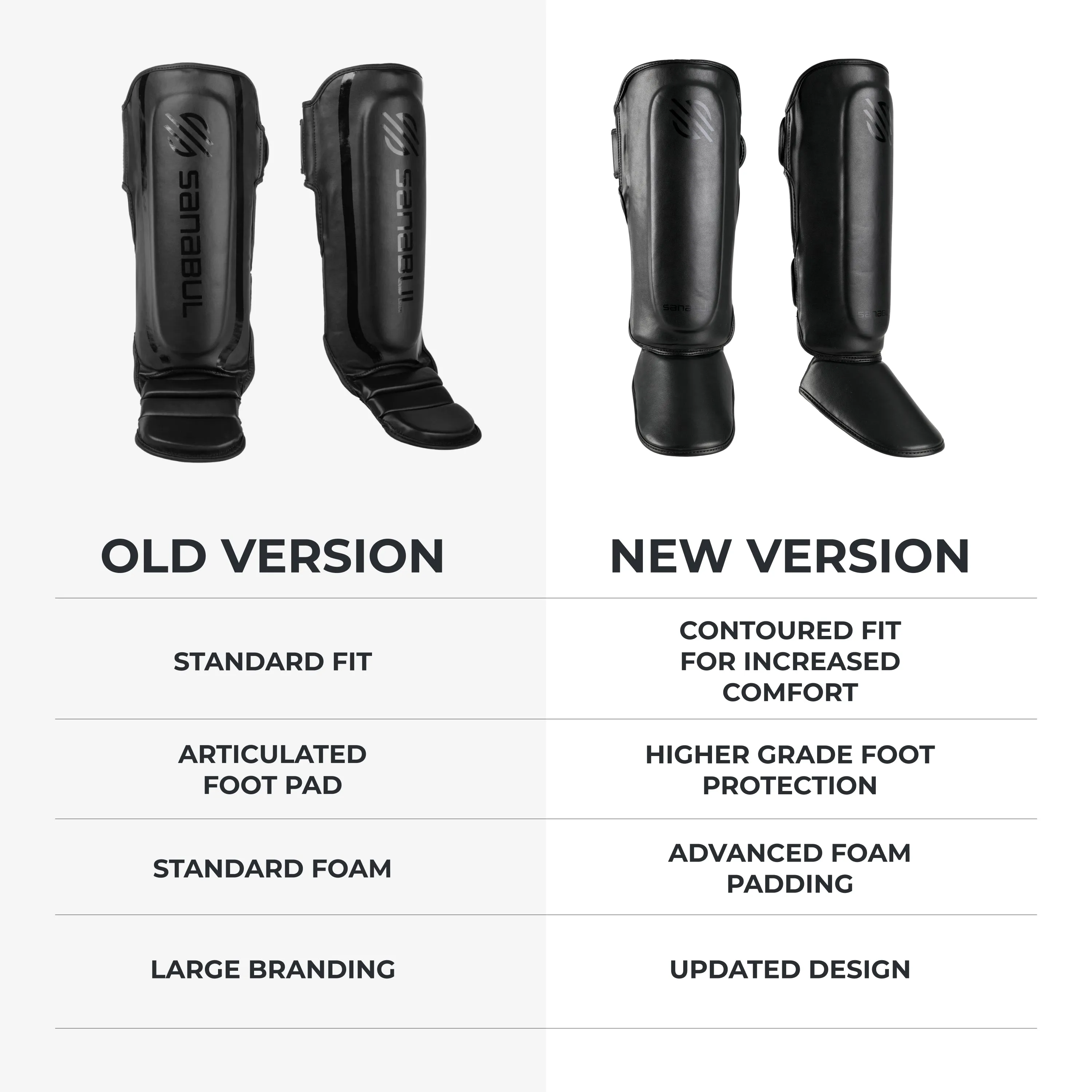 Essential Hook & Loop Shin Guards NEW & IMPROVED